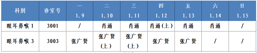 三樓西區.png