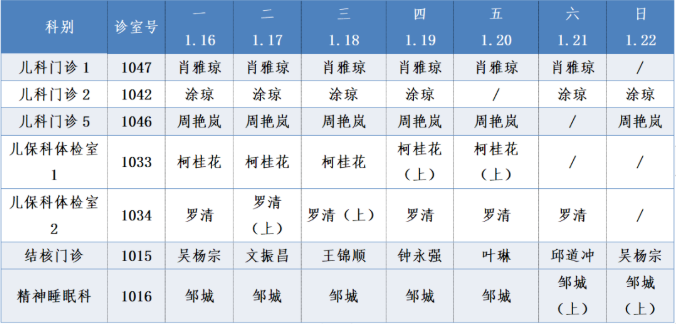 一樓東區.png