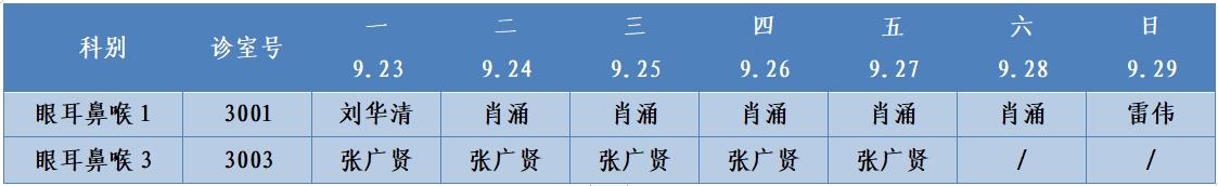 三樓西區.png
